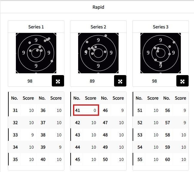 加比亚：我们感到悲伤、痛苦和愤怒，因为我们想要的是赢
